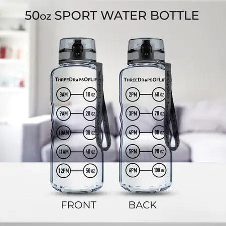 FITAZON 50 oz Clear Sports Water Bottle - High Capacity Hydration